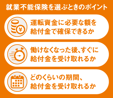 ”就業不能保険を選ぶ時のポイント_・運転資金に必要な額を給付金で確保できるか_・働けなくなった後、すぐに給付金を受け取れるか_・どのくらいの期間、給付金を受け取れるか”