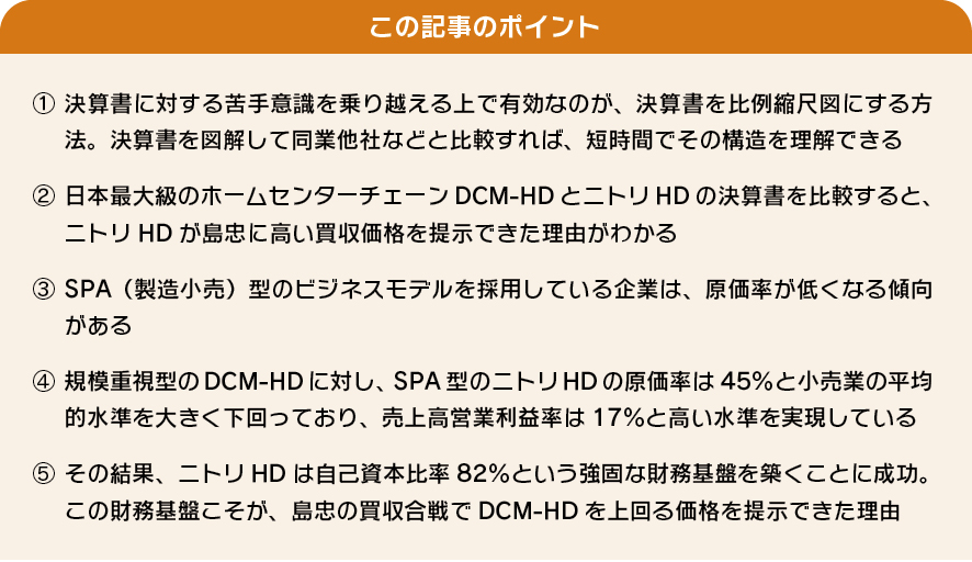 この記事のポイント